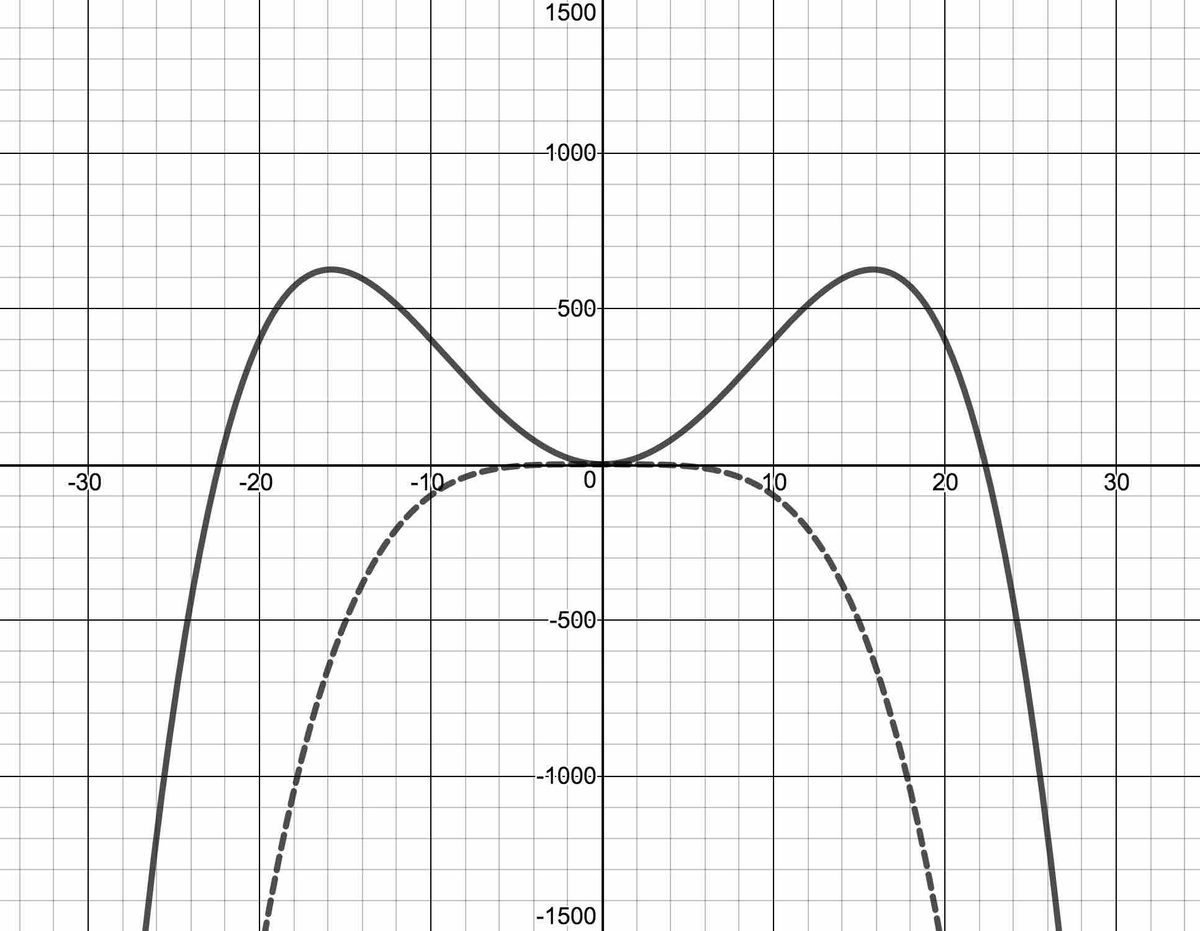 Image: PolyEBEx2b