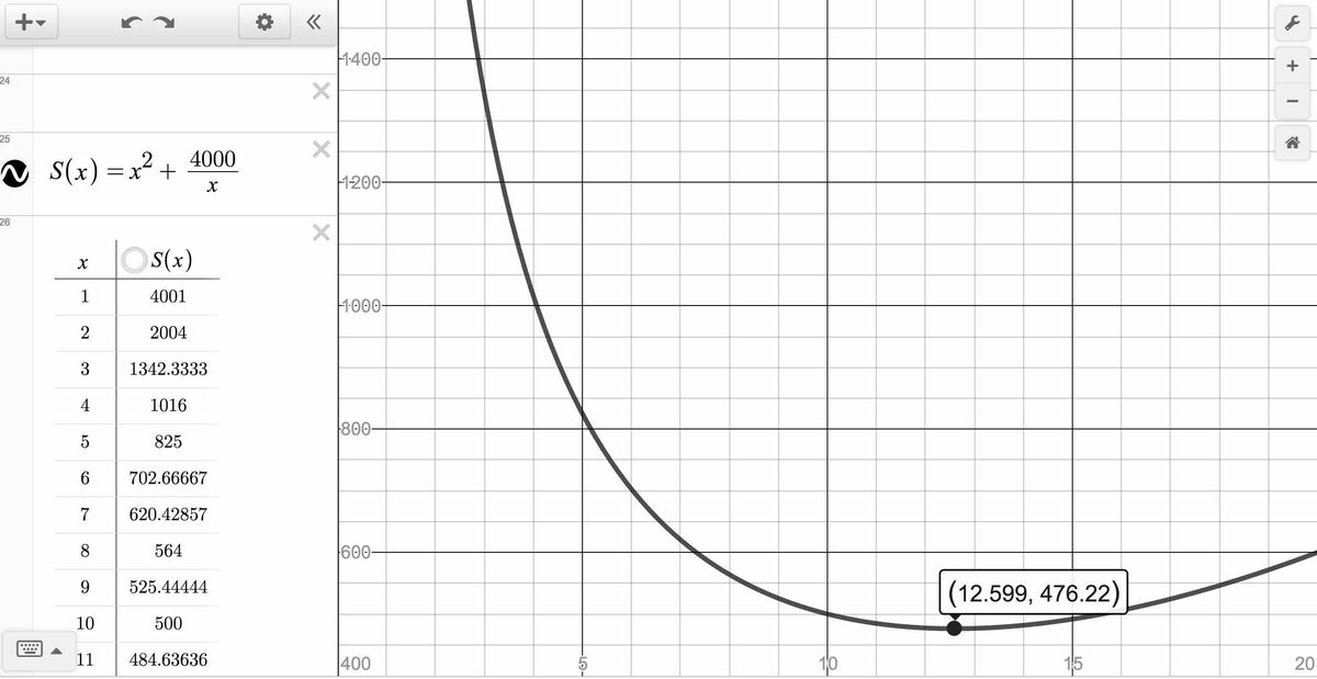 Image: RatIneqEx04