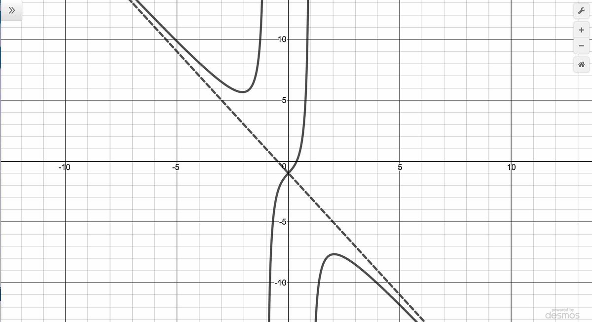 Image: SAEx05