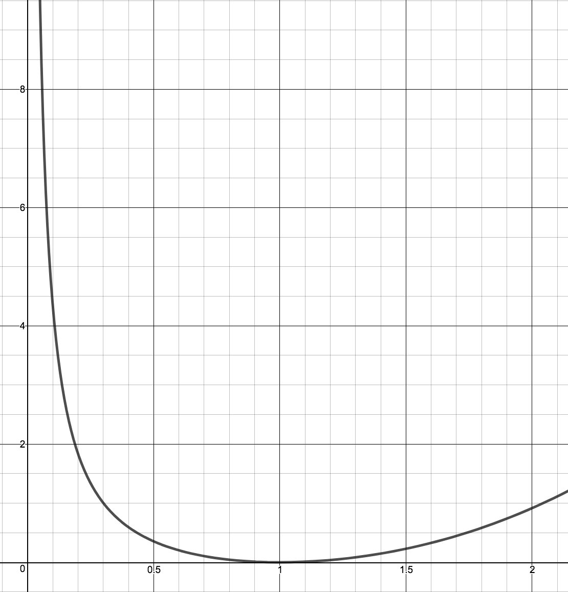 Image: PURSUIT02
