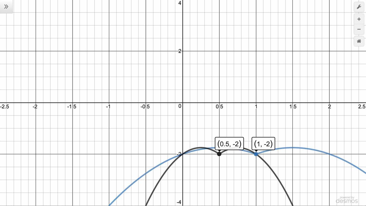 Image: TransformationsEx04d