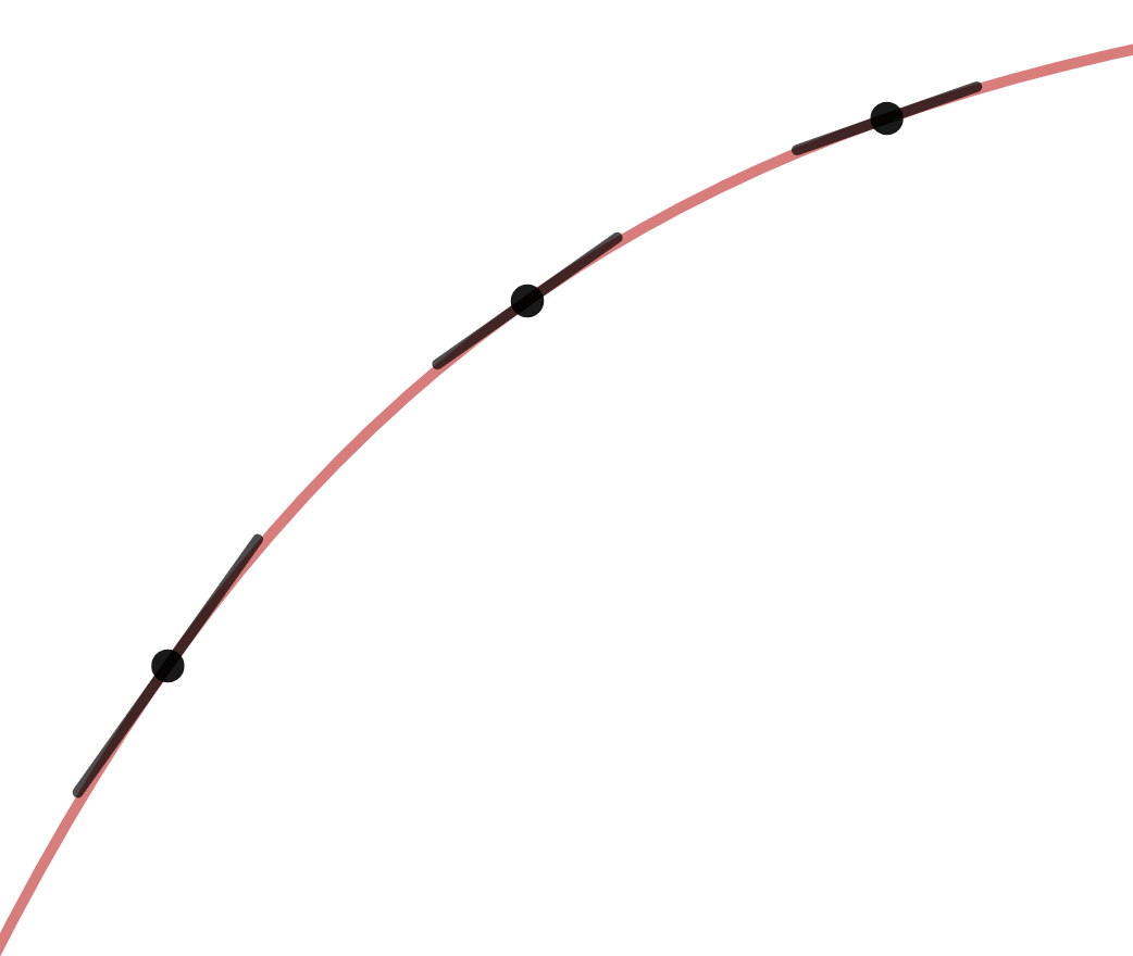 Image: IncCD