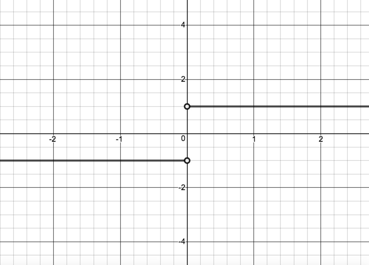 Image: MatchDeriv03