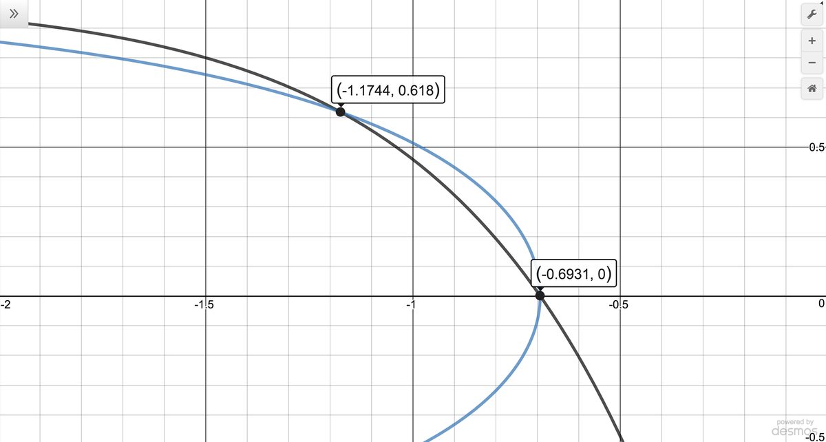 Image: NonLinear01