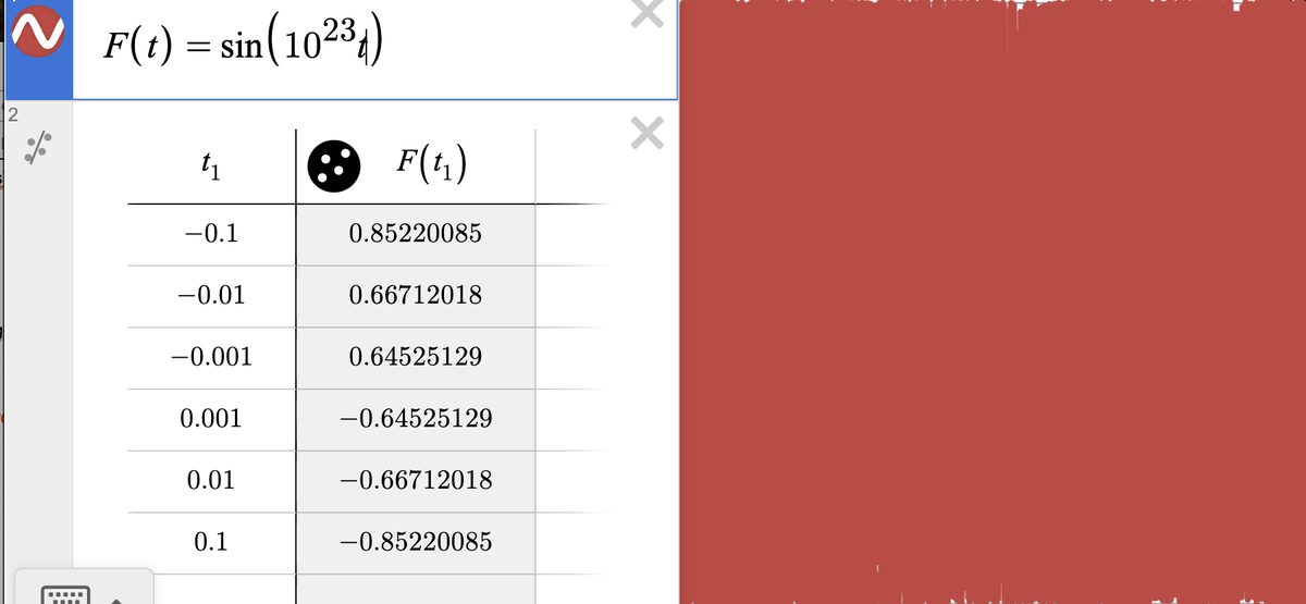 Image: sine10^23tfar