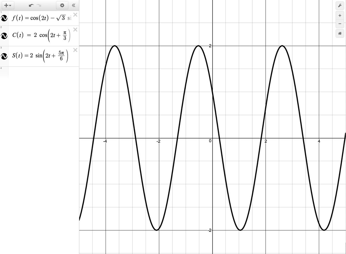 Image: ExpandedSinusoidExample