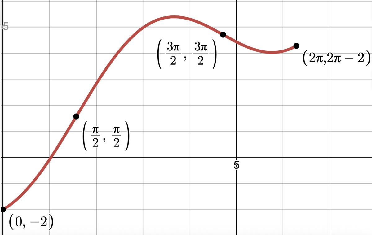 Image: IPExample