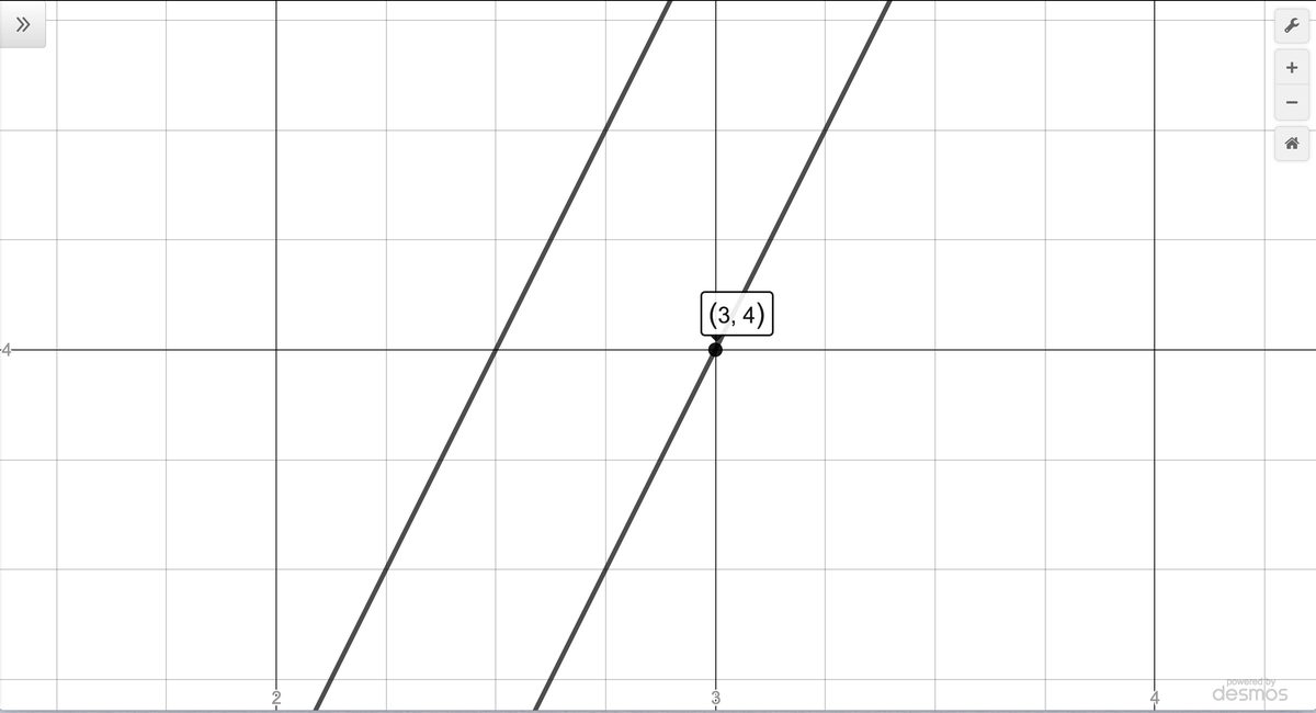 Image: A5Graph01