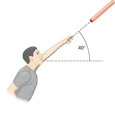 Figure is a sketch of a man throwing a baton in the air at a 40 degree angle.