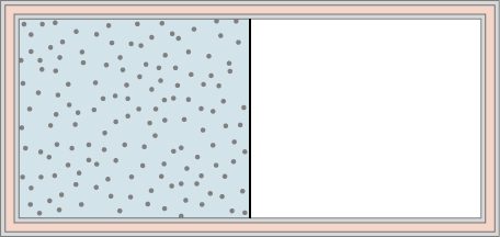 The figure is an illustration of a container with a partition in the middle dividing it into two chambers. The outer walls are insulated. The chamber on the left is full of gas, indicated by blue shading and many small dots representing the gas molecules. The right chamber is empty.