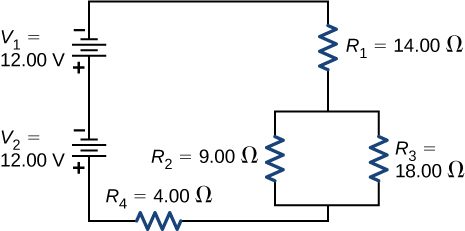 The figure shows two series voltage sources of 12 V each with upward negative terminals connected to four resistors. The sources are connected in series to resistor R subscript 1 of 14 Ω connected in series to two parallel resistors, R subscript 2 of 9 Ω and R subscript 3 of 18 Ω connected in series to resistor R subscript 4 of 4 Ω.
