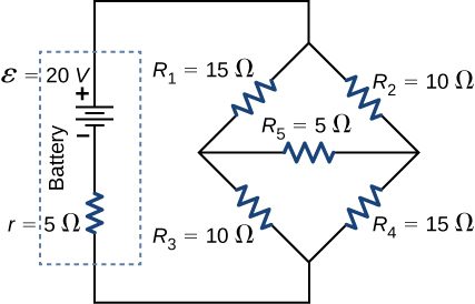 The positive terminal of voltage source of 20 V and internal resistance 5 Ω is connected to two parallel branches. The first branch has resistors R subscript 1 of 15 Ω and R subscript 3 of 10 Ω. The second branch has resistors R subscript 2 of 10 Ω and R subscript 4 of 15 Ω. The two branches are connected in the middle using resistor R subscript 5 of 5 Ω.
