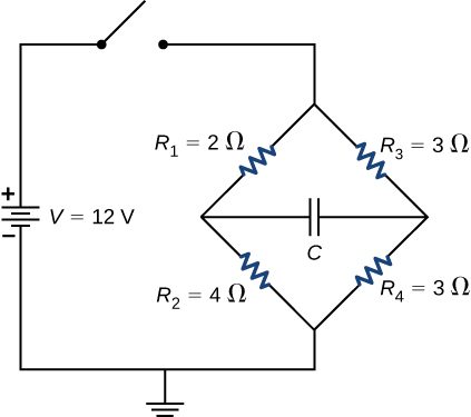 The positive terminal of voltage source V of 12 V is connected to an open switch. The other end of the switch is connected to two parallel branches. The first branch has resistors R subscript 2 of 2 Ω and R subscript 2 of 4 Ω. The second branch has resistors R subscript 3 of 3 Ω and R subscript 4 of 3 Ω. The two branches are connected in the middle using capacitor C. The other ends of the branches are grounded.