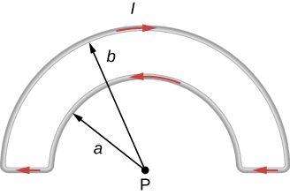 This figure shows a current loop consisting of two concentric circular arcs and two parallel radial lines. Outer arc is located at the distance b from the center; inner arc is located at the distance a from the center.