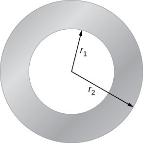 Figure shows a cross-section of a long, hollow, cylindrical conductor with an inner radius of three centimeters and an outer radius of five centimeters.