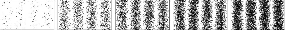Picture shows five images of computer-simulated interference fringes seen in the Young double-slit experiment with electrons. All images show the equidistantly spaced fringes. While the fringe intensity increases with the number of electrons passing through the slits, the pattern remains the same.