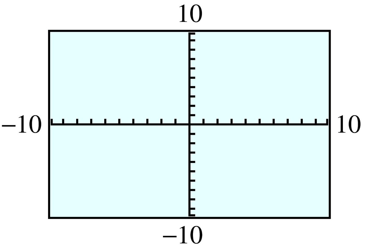 standard GC window