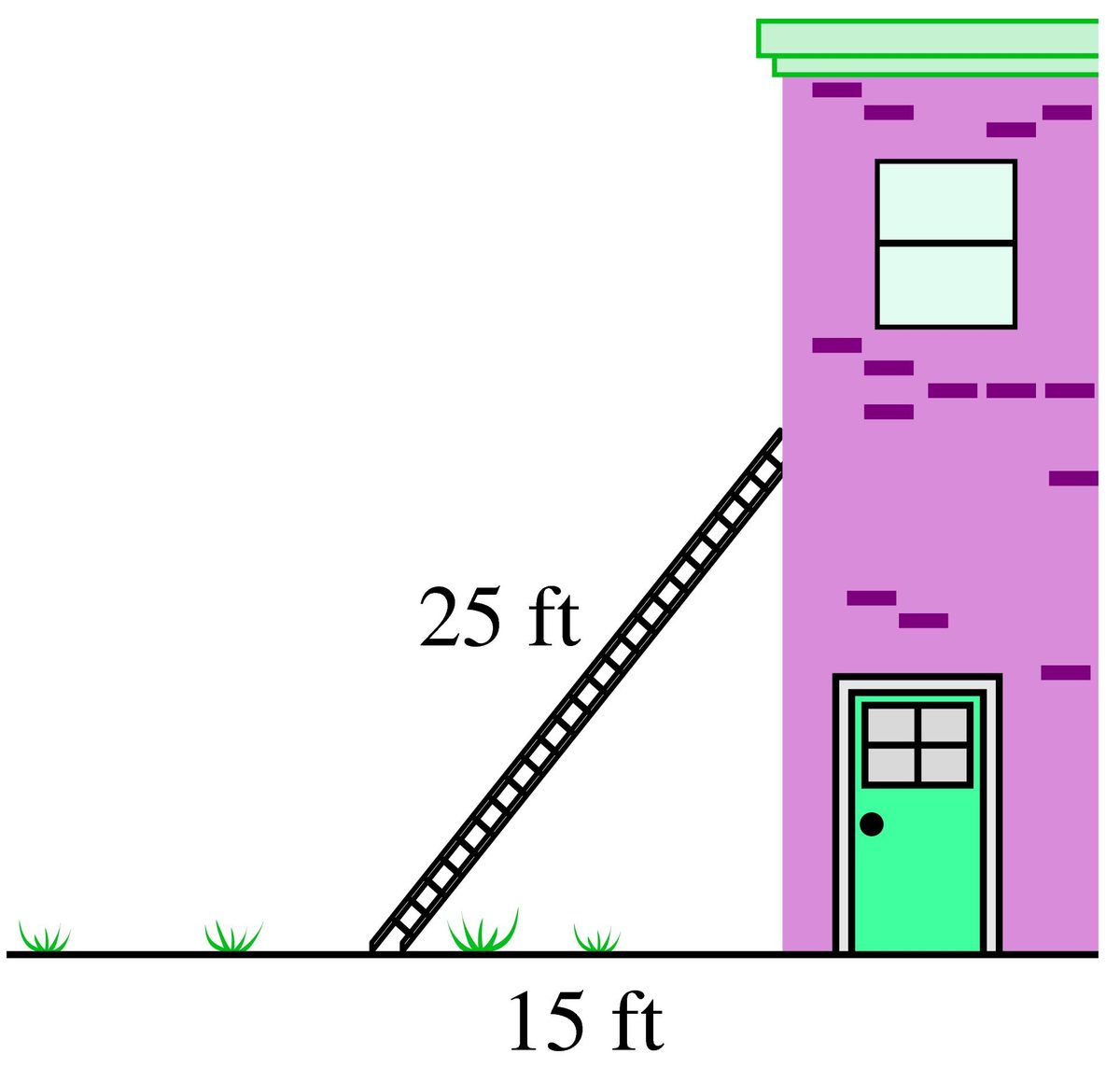 ladder against building