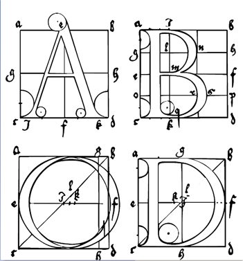 font designed by Albrecht Durer