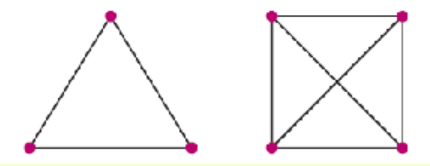 diagrams