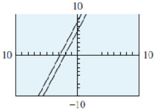 lines