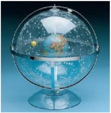 globe