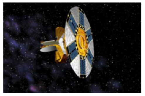 WMAP