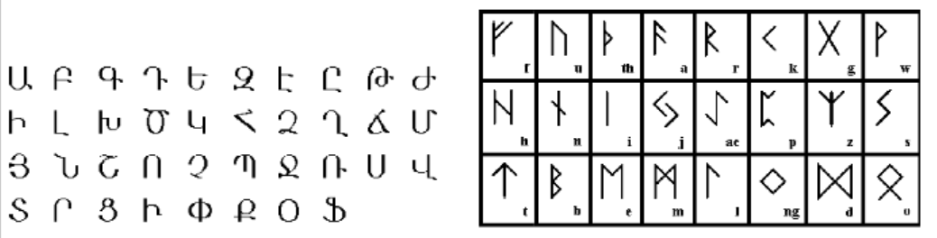 script
