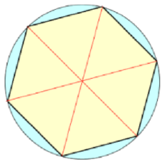 circle