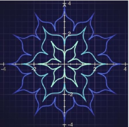 polargraph